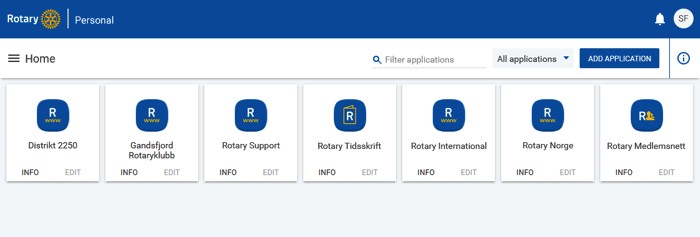 Rotary Dashboard